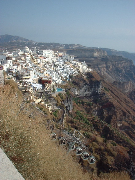 Fira and cable car